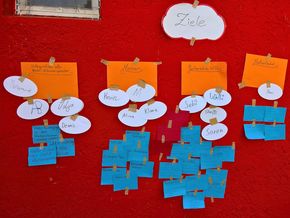 SMV: Planungswochenende, Ergebnisse
